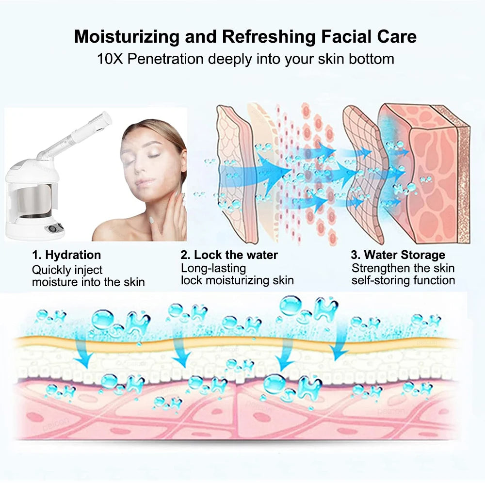 Lustrelle Facial Steamer